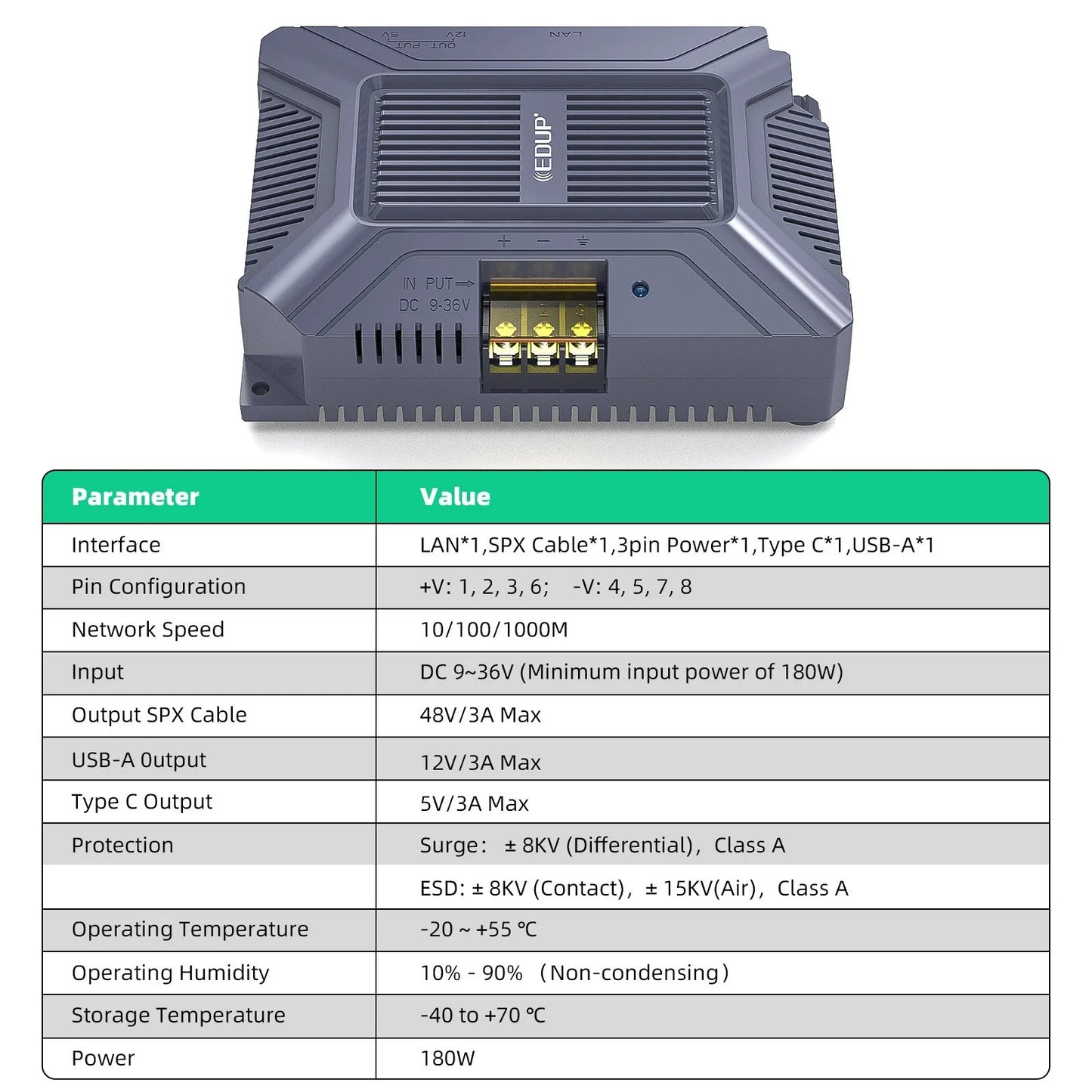 Starlink Gen 2 POE Injector | 3-in-1 DC Power Converter