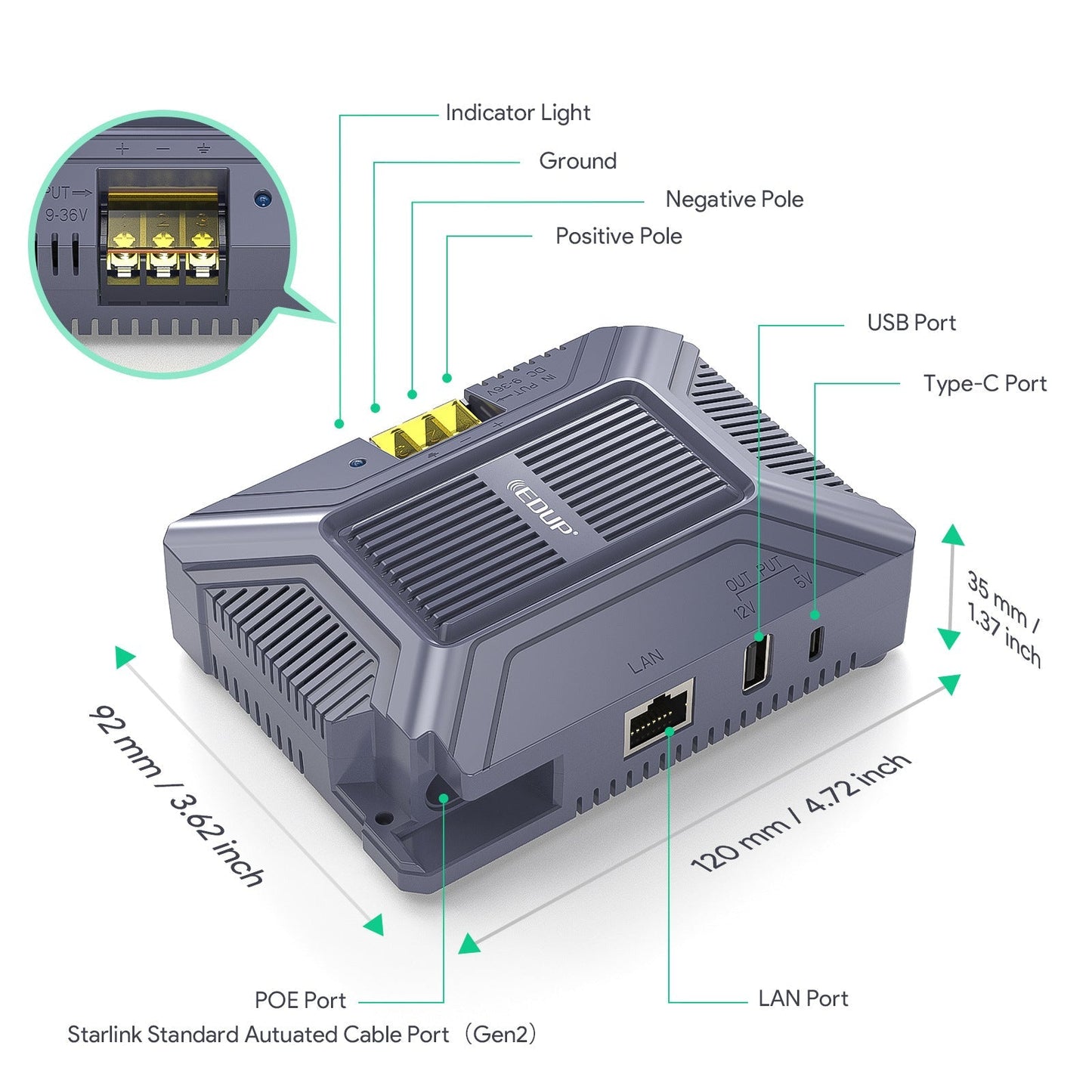 Starlink Gen 2 POE Injector | 3-in-1 DC Power Converter