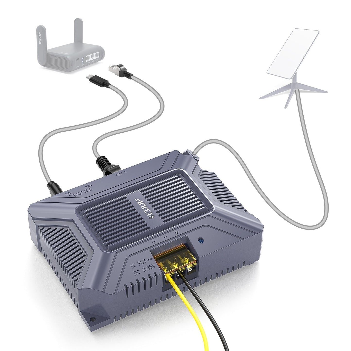 Starlink Gen 2 POE Injector | 3-in-1 DC Power Converter