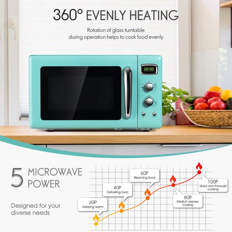 Turquoise microwave oven on a kitchen counter with text about 360-degree heating and power levels.
