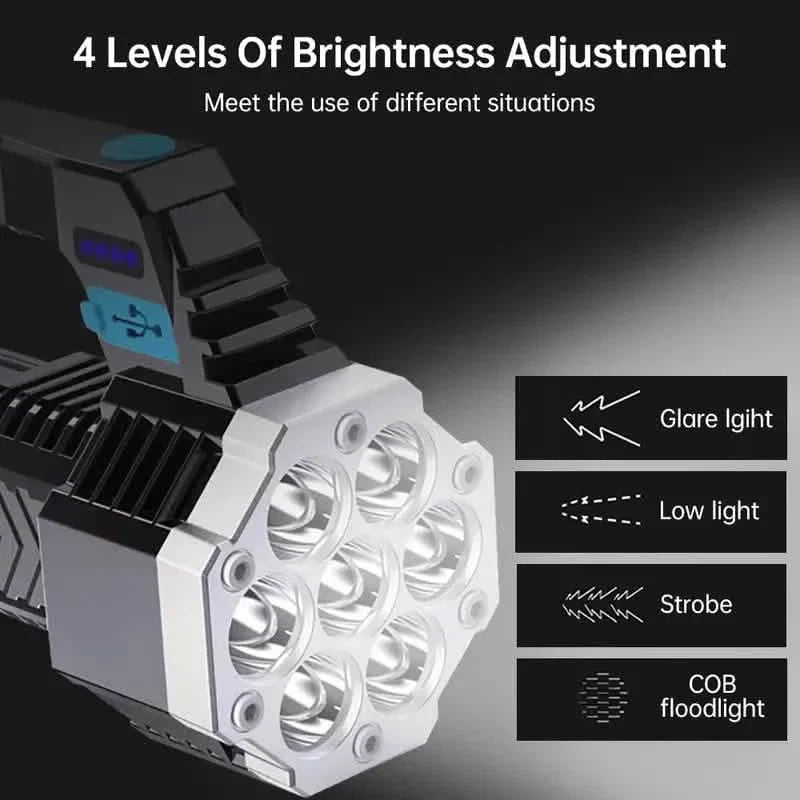 USB Rechargeable High Power LED Flashlight