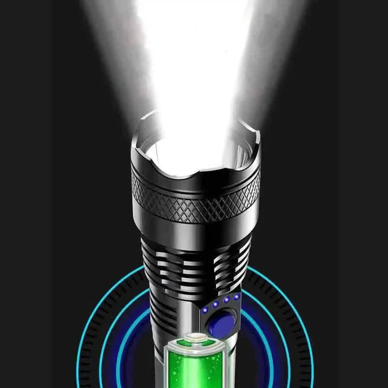 USB Rechargeable Strong Light Flashlight