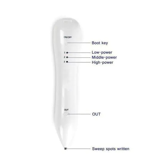 Mole Removal Beauty Device