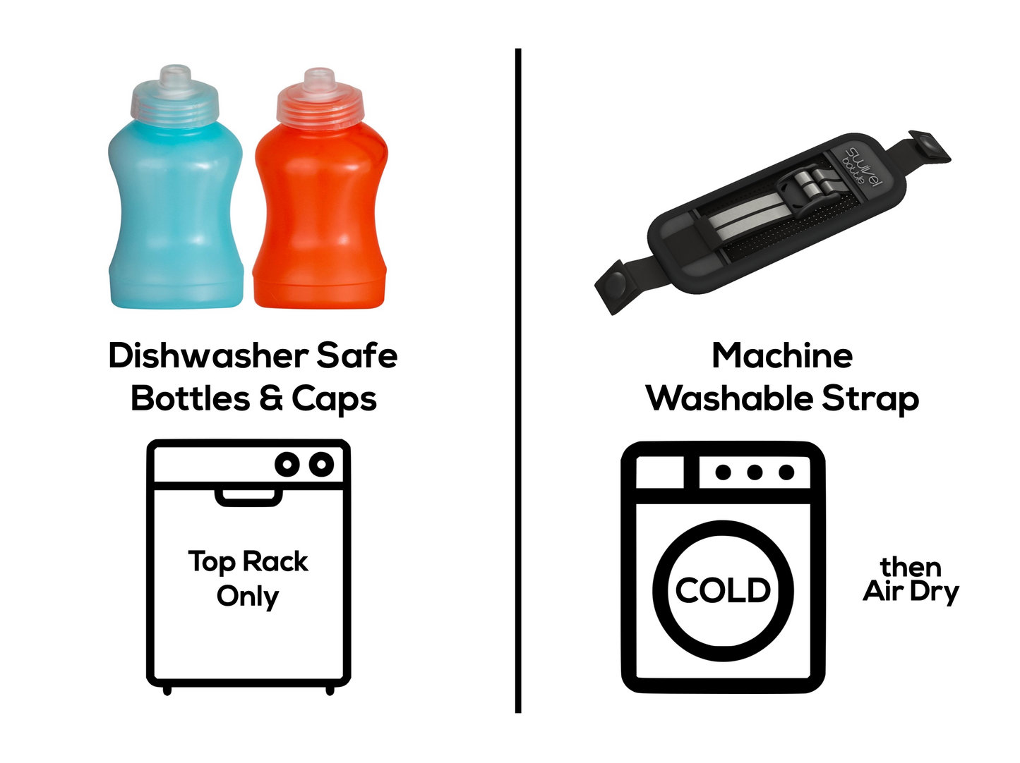 Swivel Bottle: The 2-in-1 Water Bottle For Runners